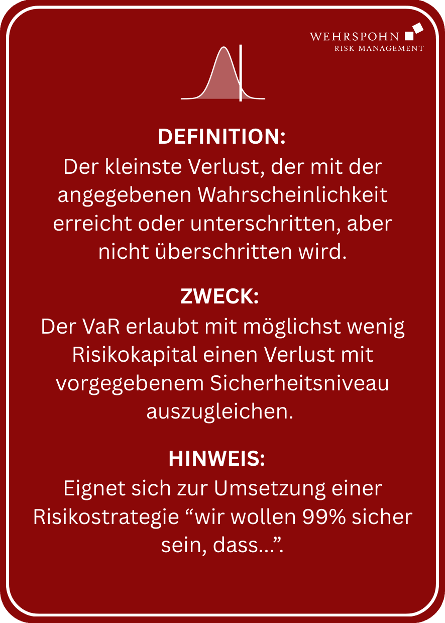 Learning card: value at risk, back