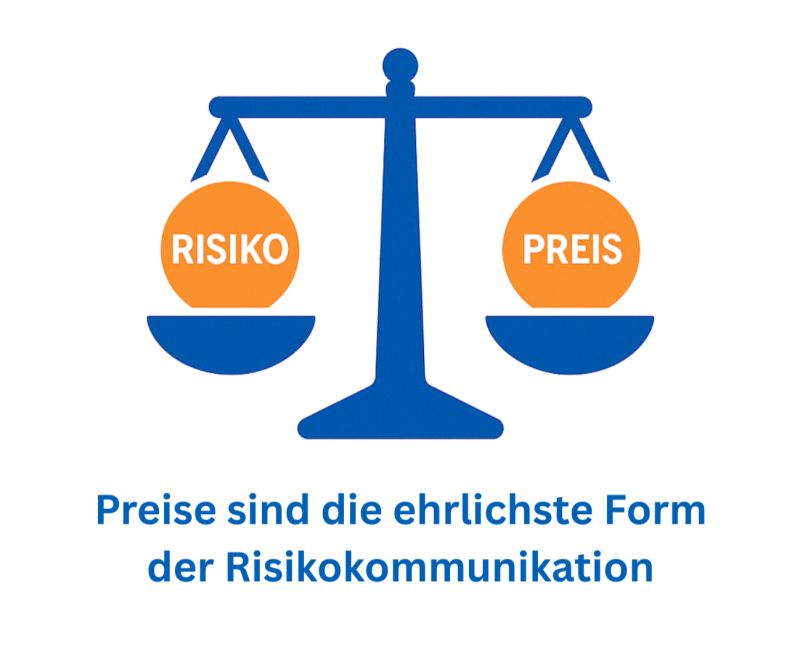 Bild anzeigen