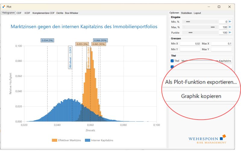 Bild anzeigen
