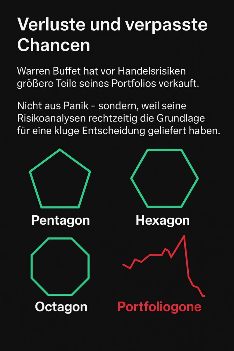 Bild anzeigen